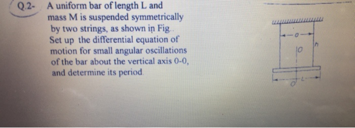 Solved A uniform bar of length L and mass M is suspended | Chegg.com