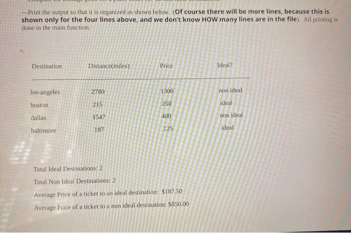 Solved Question 15 20 points Save Answer Write a complete | Chegg.com
