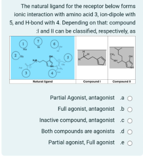 Solved The natural ligand for the receptor below forms ionic | Chegg.com