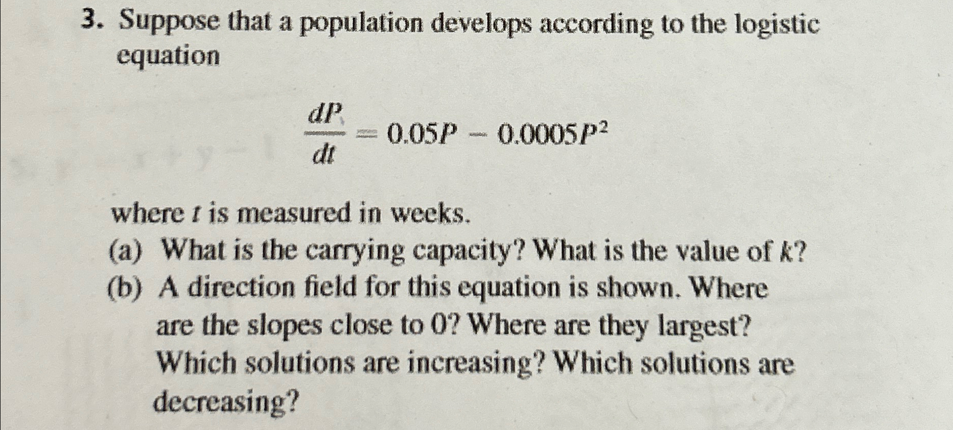 Solved Suppose That A Population Develops According To The | Chegg.com