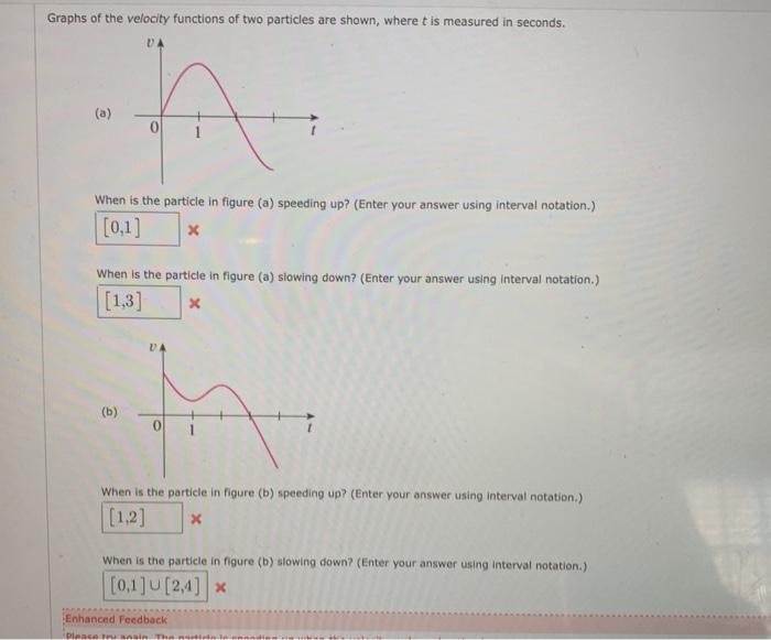 Solved Graphs Of The Velocity Functions Of Two Particles Are | Chegg.com