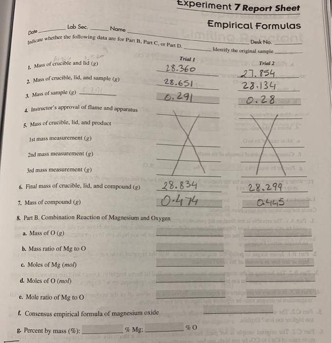 experiment 7 report sheet empirical formulas