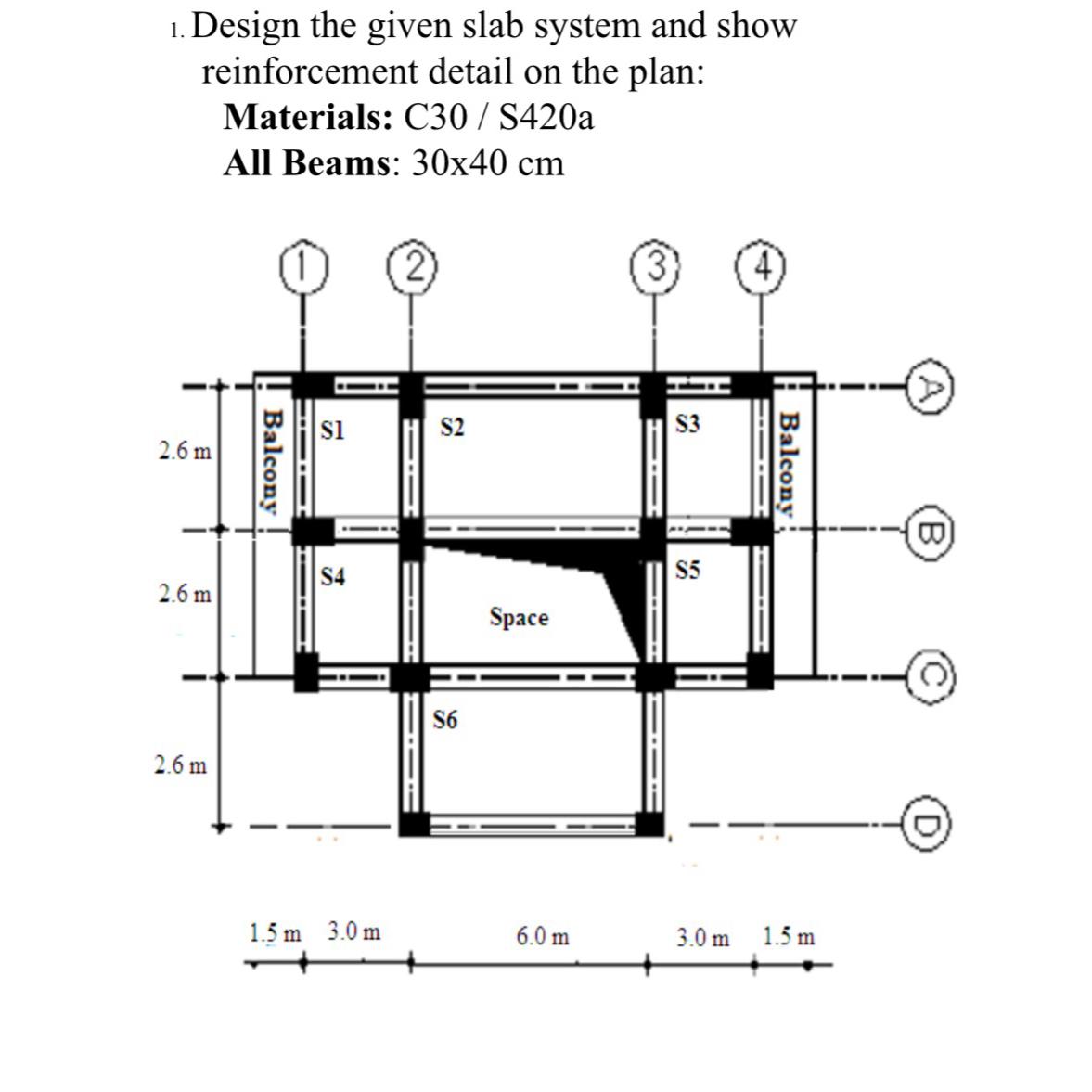 Design the given slab system and show reinforcement | Chegg.com