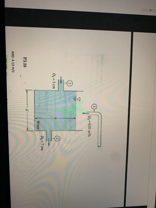 Solved Fluid Mechanics 2 Session 1 Homework Problems V Fluid | Chegg.com