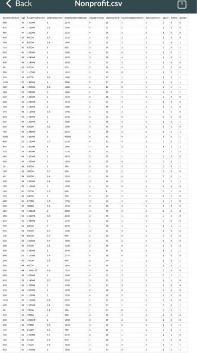 the-purpose-of-this-is-to-familiarize-and-test-on-the-chegg