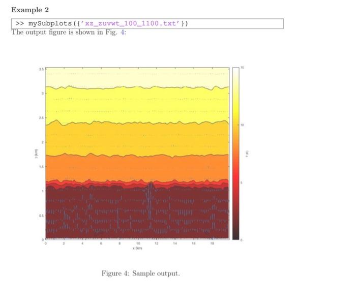 Lab 7-3: Atmospheric Boundary Layer Contour Plots My | Chegg.com