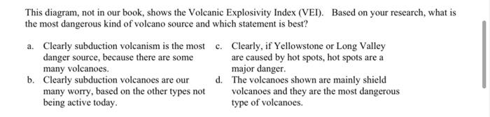 Solved VEI VOLUME EXAMPLES SMALL 0.0001 km 2 2 MODERATE Mono | Chegg.com