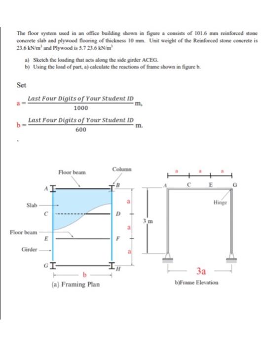 Solved The floor system used in an office building shown in | Chegg.com
