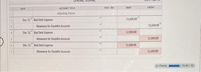 Solved Keegan Corporation's Accounting Records Disciosed The | Chegg.com