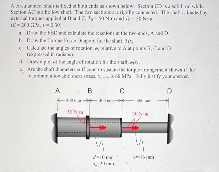 Solved A circular steel shaft is fixed at both ends as shown | Chegg.com