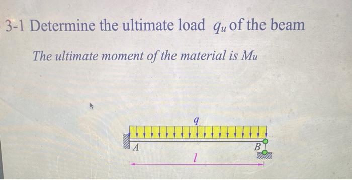Solved 3-1 Determine the ultimate load qu of the beam The | Chegg.com