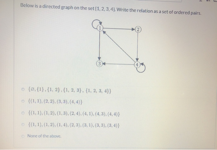 Solved Le Consider The Function G Below G A B W C H D Z Chegg Com