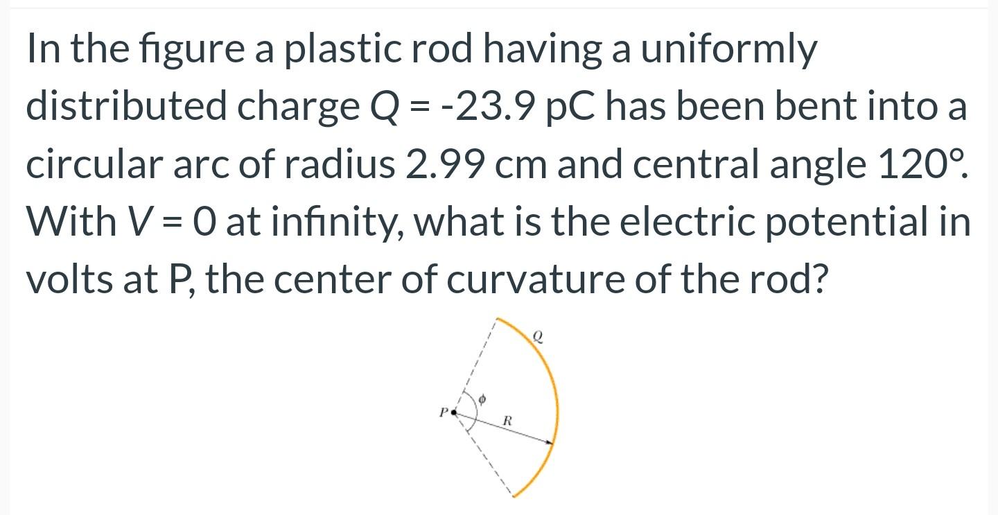 Solved In the figure a plastic rod having a uniformly