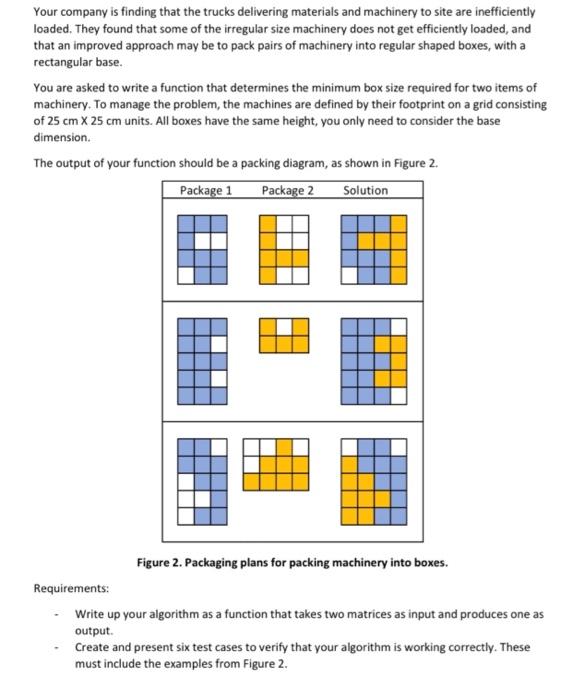 Solved can some one please gelp me step by step with this | Chegg.com