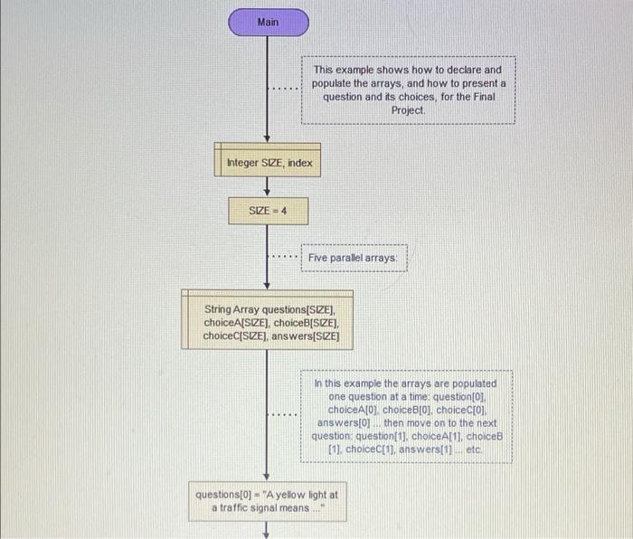 Solved I am making a multiple choice quiz on flowgorithm I | Chegg.com