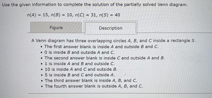 Solved Use The Given Information To Complete The Solution Of | Chegg.com