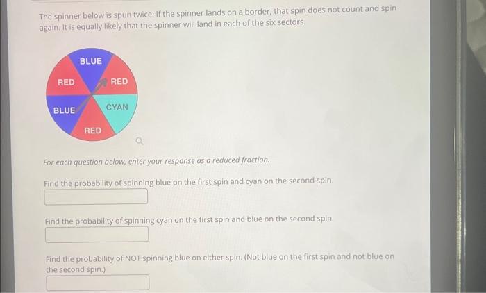 Solved The spinner below is spun twice. If the spinner lands | Chegg.com