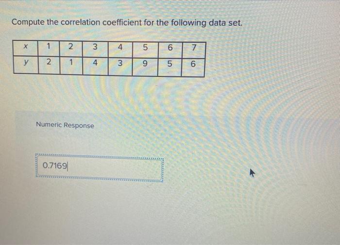 Solved Compute The Correlation Coefficient For The Following 3691