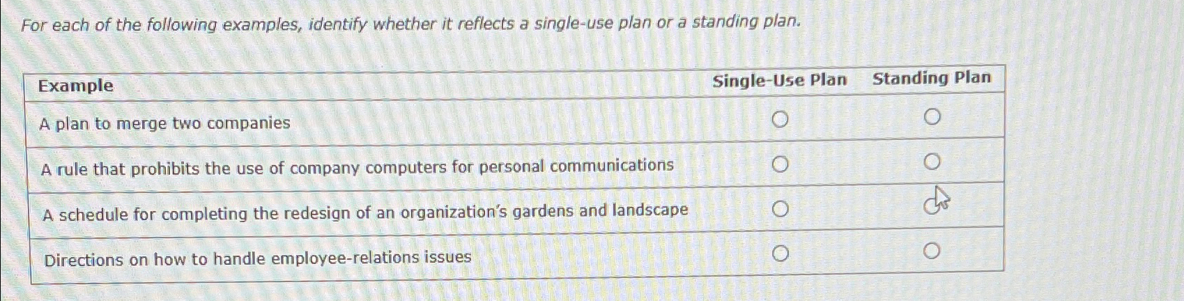 Solved For each of the following examples, identify whether | Chegg.com