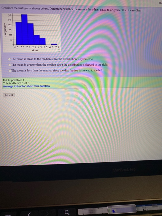 Solved Consider the histogram shown below. Determine whether | Chegg.com