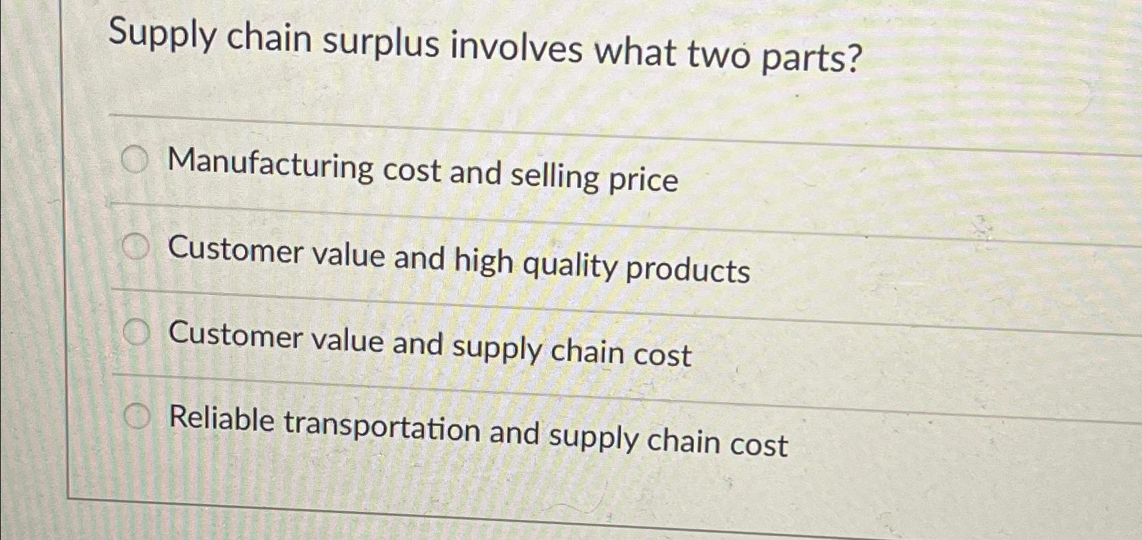 Solved Supply chain surplus involves what two