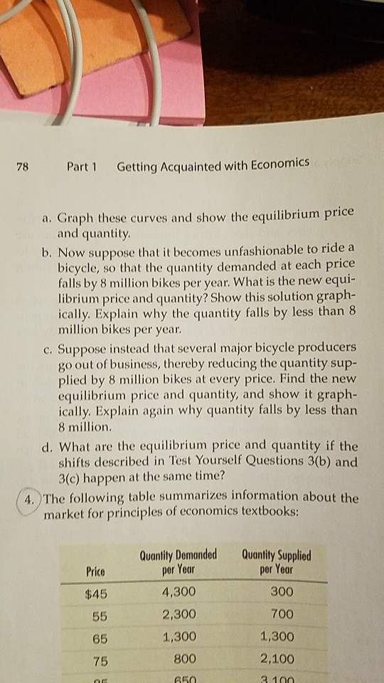 Solved c. What effect would an increase in the price of | Chegg.com
