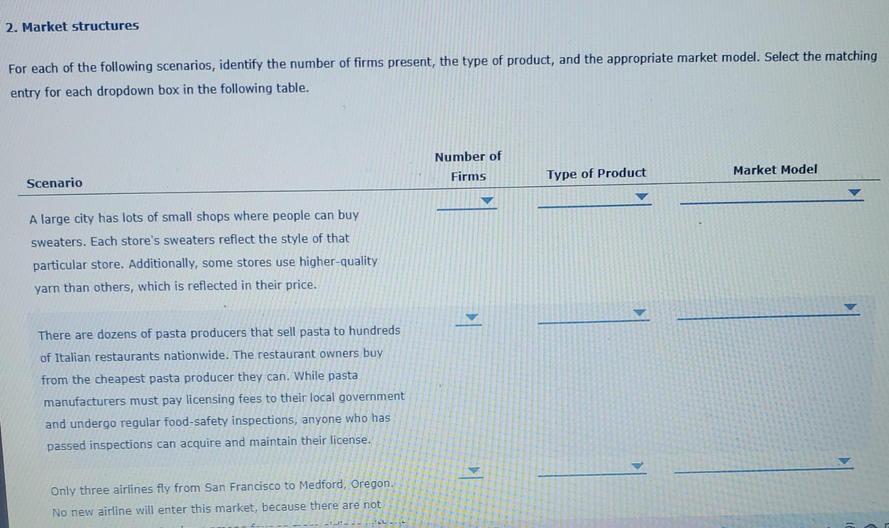 Solved 2. Market Structures For Each Of The Following | Chegg.com