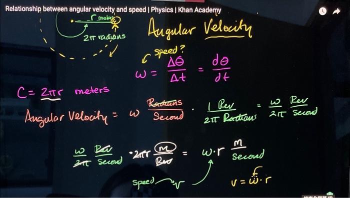 Solved i dont understand which unit should i use in common | Chegg.com