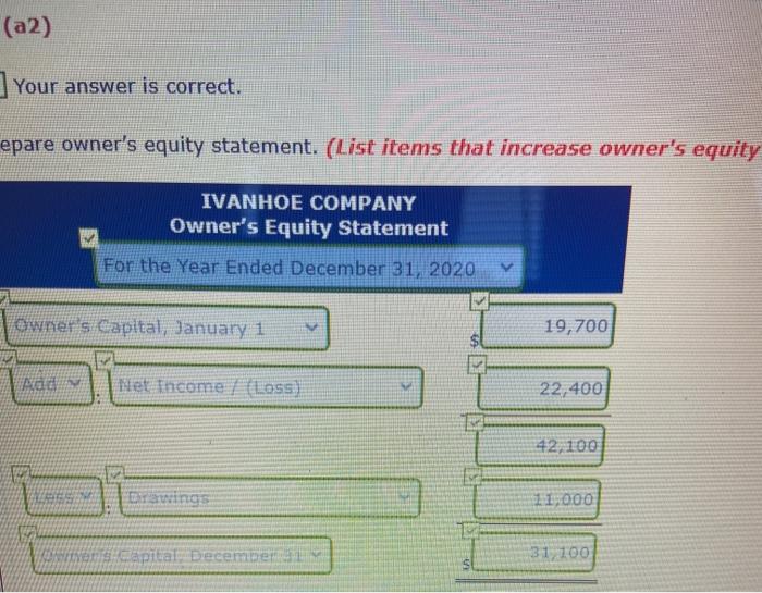 Solved Ivanhoe Company Worksheet For the Year Ended December | Chegg.com