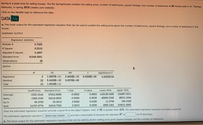 solved-spring-is-a-peak-time-for-selling-houses-the-te-chegg