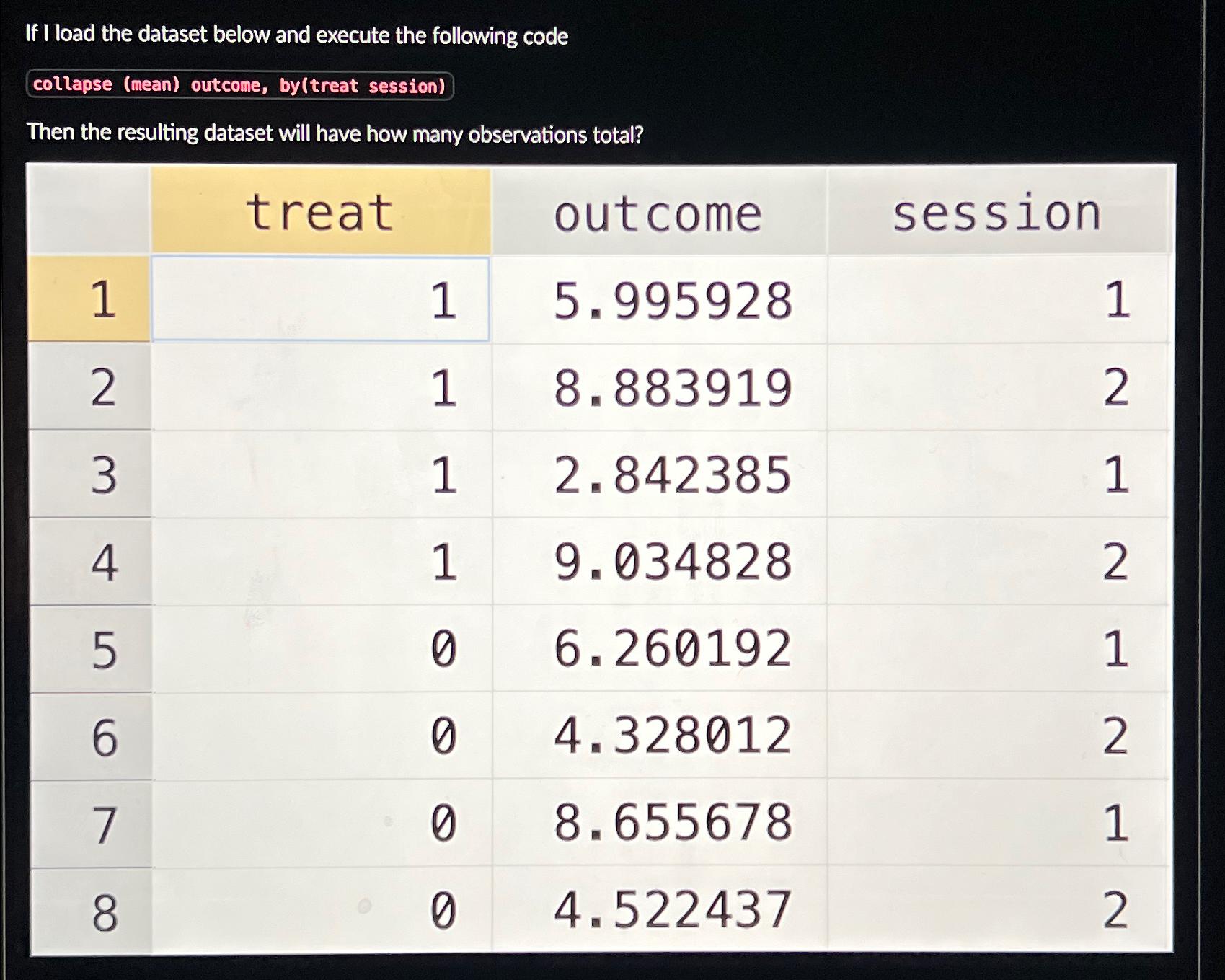 Solved If I load the dataset below and execute the following | Chegg.com
