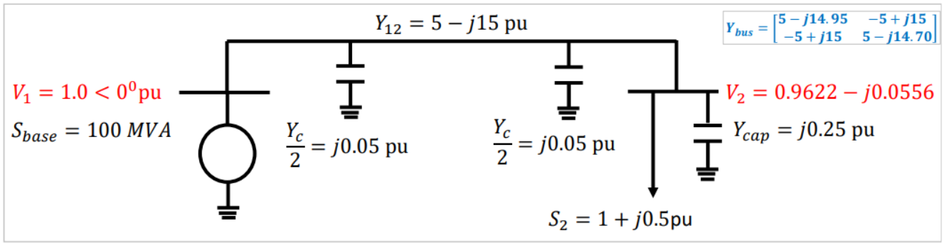 Solved Using The Power Flow Solution Shown In The Below Chegg Solved Using The Power Flow Solution Shown In The Below Chegg