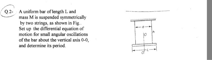 Solved A uniform bar of length L and mass M is suspended | Chegg.com