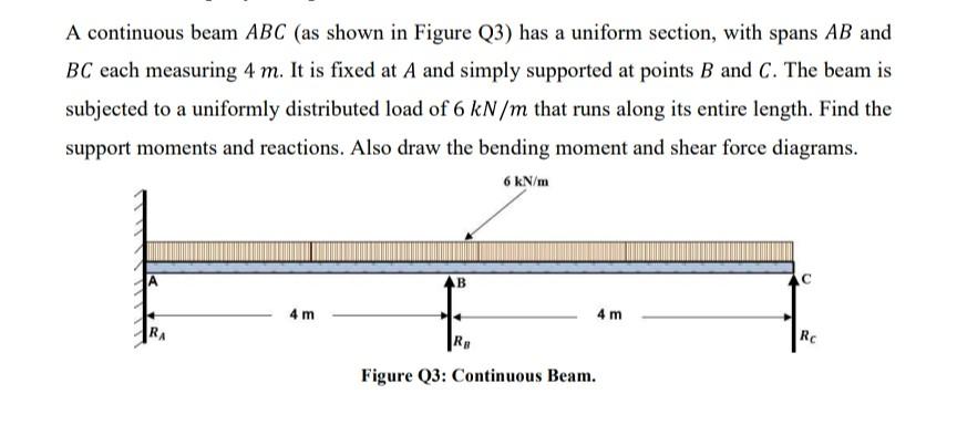 Solved A continuous beam ABC (as shown in Figure Q3) has a | Chegg.com