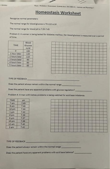 Homeostasis Worksheet Recognize normal parameters The | Chegg.com