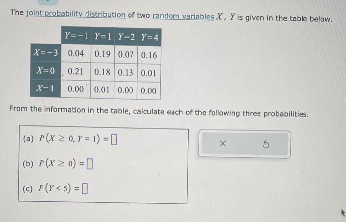 The joint probability distribution of two random variables \( X, Y \) is given in the table below.
From the information in th