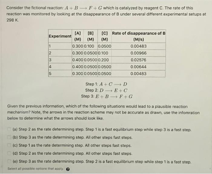 Solved Consider The Fictional Reaction: A+B— F+G Which Is | Chegg.com