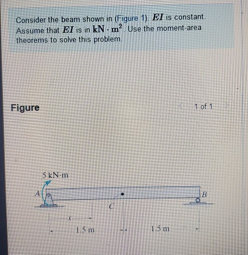 Solved Consider the beam shown in (Figure 1). El is | Chegg.com