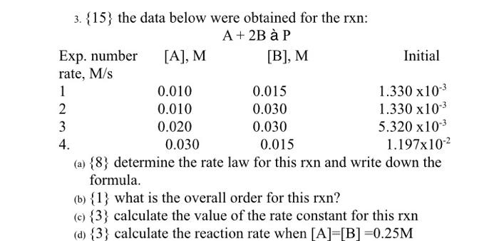Solved 3. {15} the data below were obtained for the rxn: | Chegg.com
