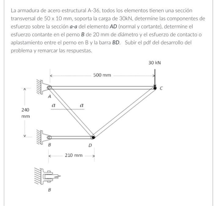 La armadura de acero estructural A-36, todos los elementos tienen una sección transversal de \( 50 \times 10 \mathrm{~mm} \),