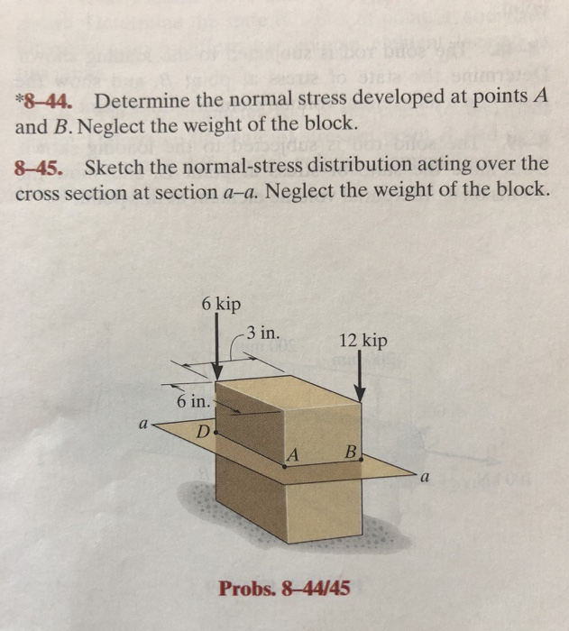 Solved *8–44. Determine The Normal Stress Developed At | Chegg.com