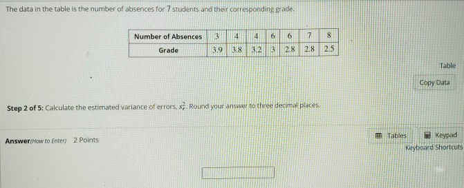 Solved The data in the table is the number of absences for 7 | Chegg.com
