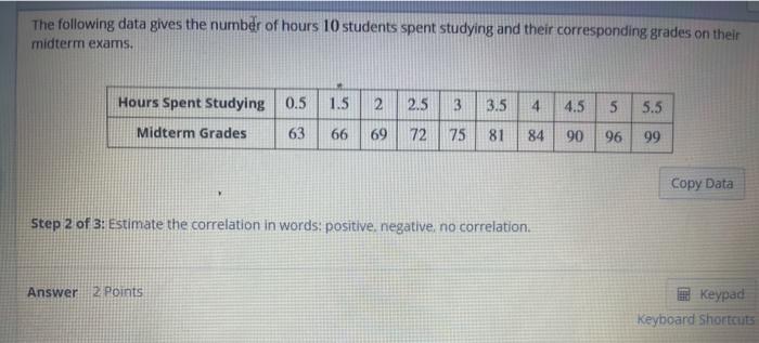 Solved The following data gives the number of hours 10 | Chegg.com
