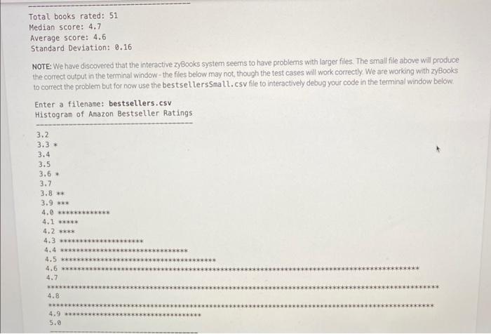 Solved 12.41 Amazon Books Data Analysis This project has you | Chegg.com