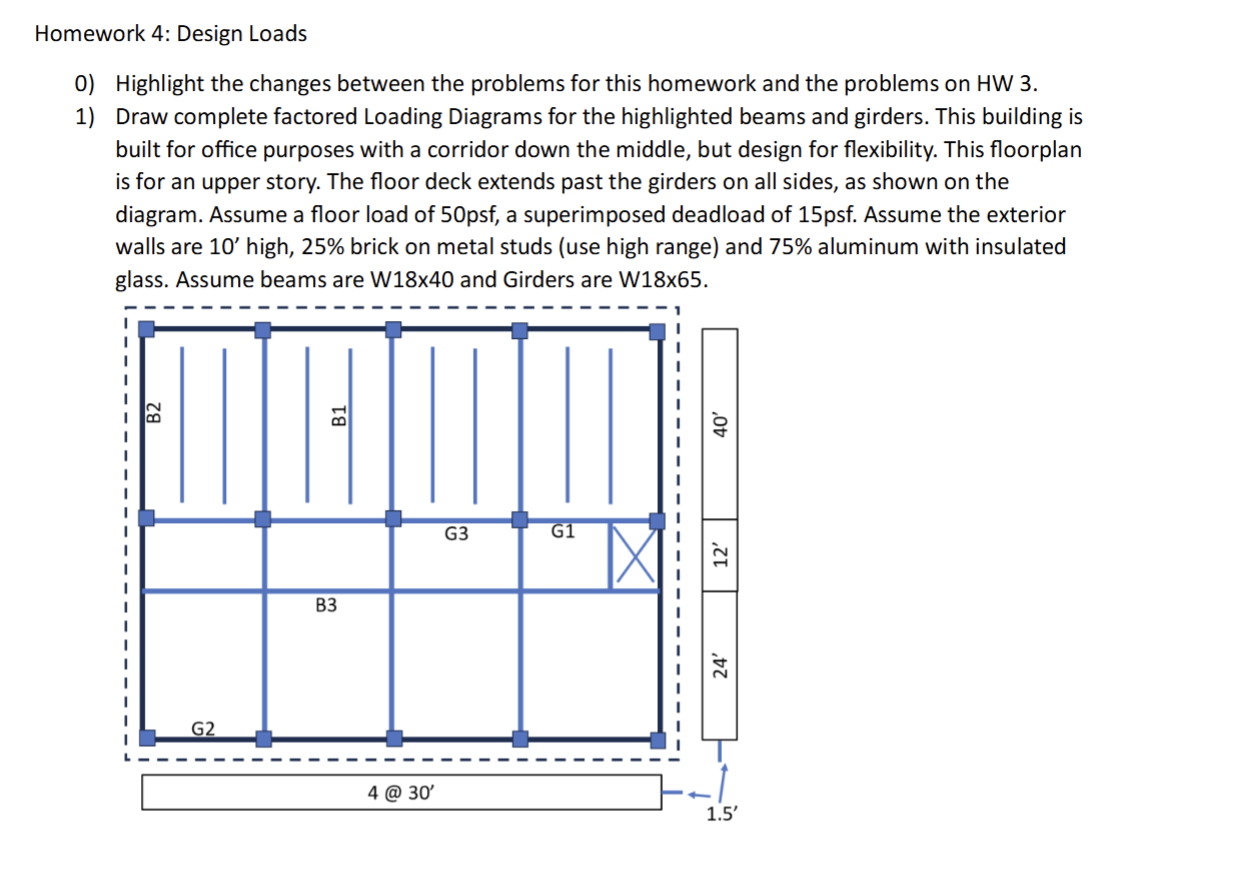 Homework 4: Design Loads 0) Highlight the changes | Chegg.com