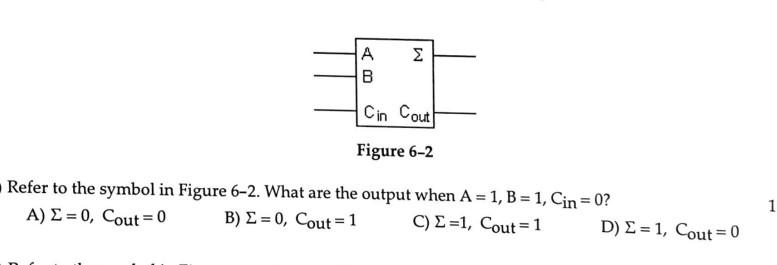 Solved Figure 6-2 Refer to the symbol in Figure 6-2. What | Chegg.com