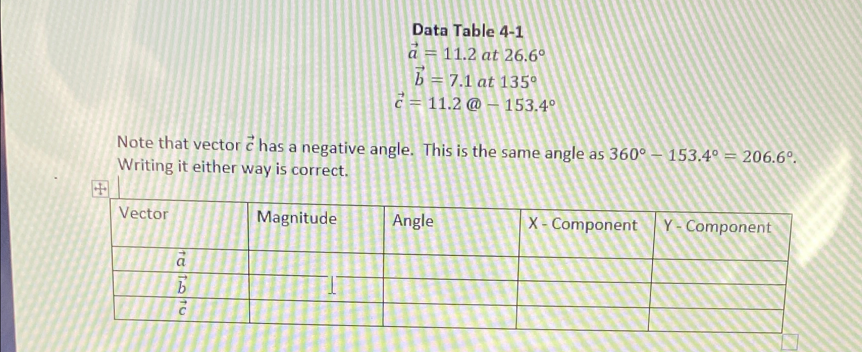 Solved Data Table | Chegg.com