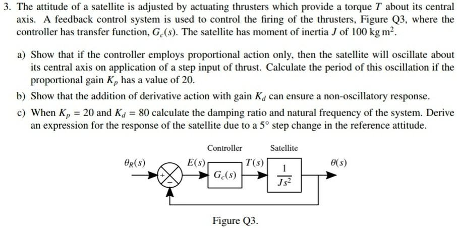 Solved 3. The attitude of a satellite is adjusted by | Chegg.com