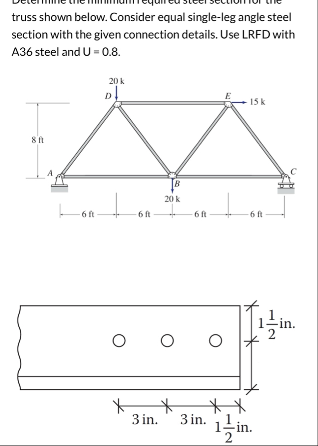 truss shown below. Consider equal single-leg angle | Chegg.com