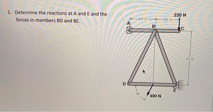 Solved 1. Determine the reactions at A and E and the forces | Chegg.com